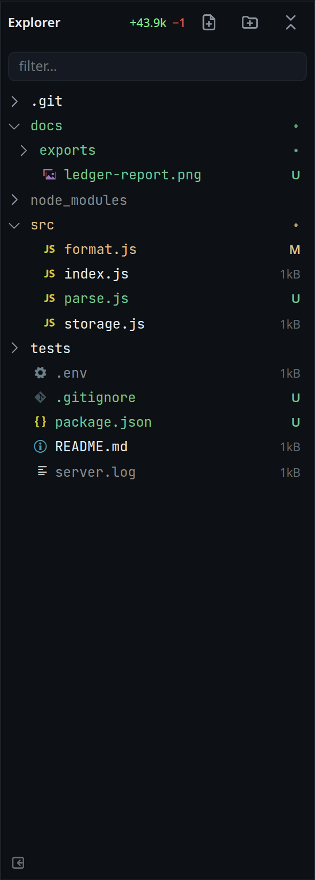 The same tree docked on a desktop at VS Code's row size, src open with format.js marked M and parse.js marked U